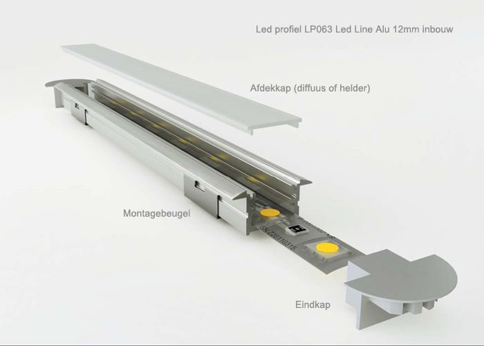 LED PROFIEL Led Line Alu 12 mm inbouw