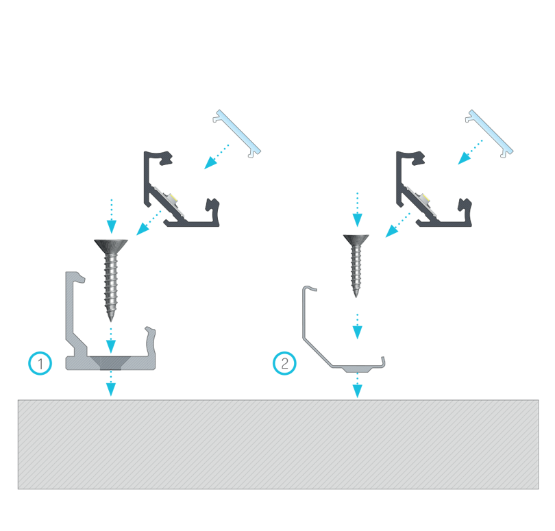 Installatiehandleiding voor profiel C met BASIC afdekking