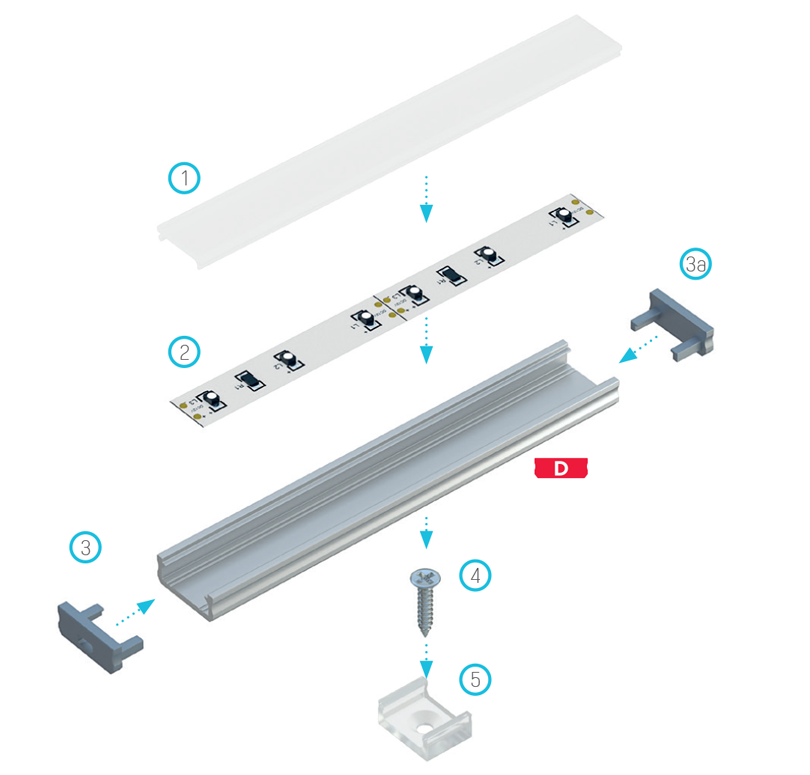 Lichtsysteem samenstelling