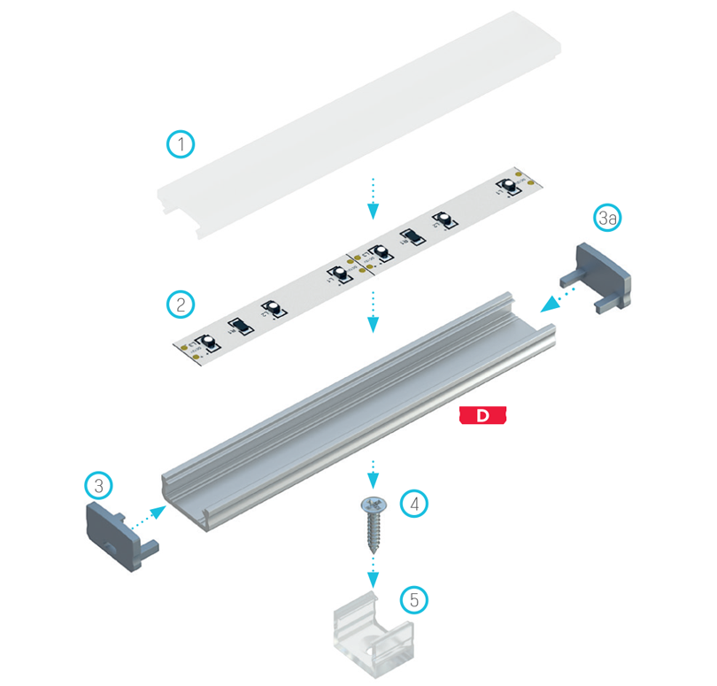 Lichtsysteem onderdelen met LED tape