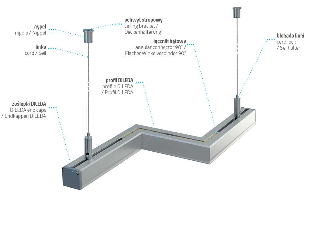 Installatie DILEDA-profiel als hanglamp