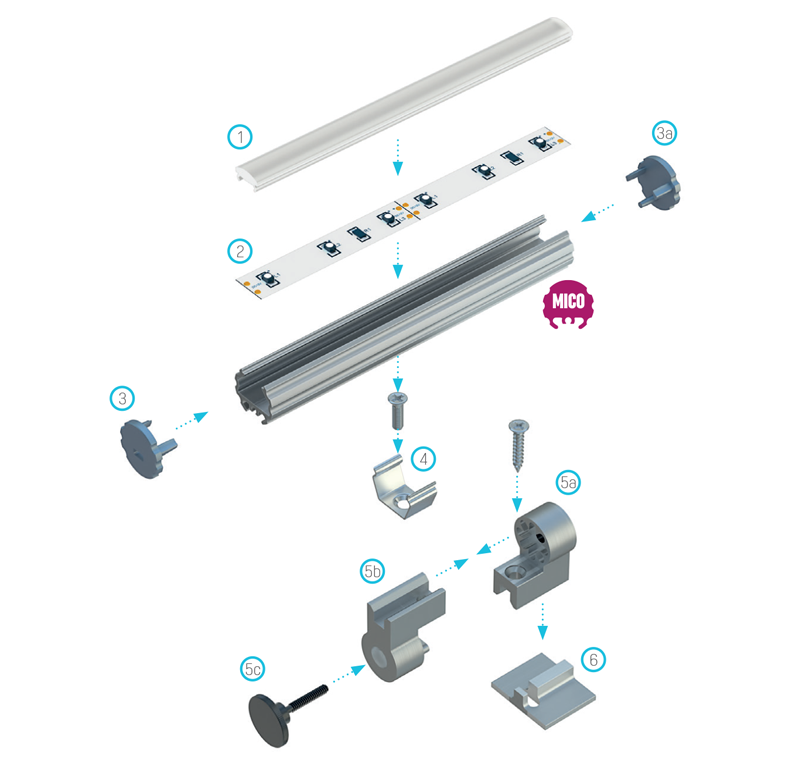 Montageschema van MICO rond profiel verlichtingssysteem