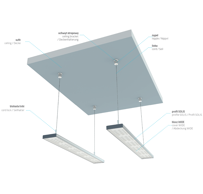 Installatie van SOLIS profiel als hanglamp