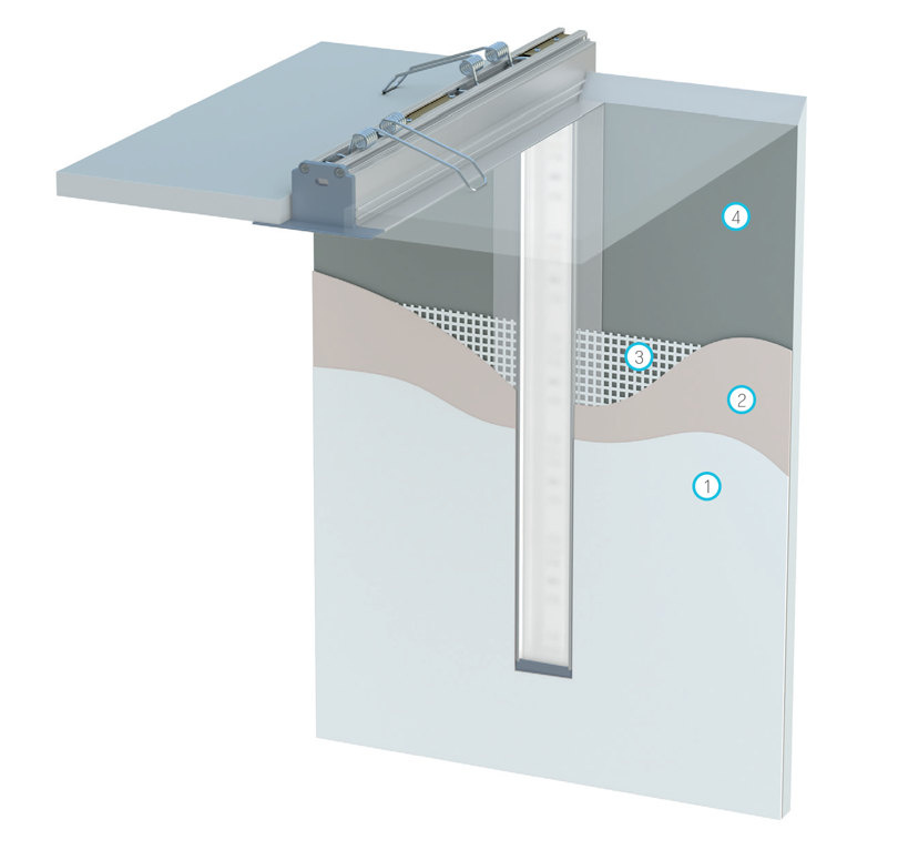 Installatiestappen SUBLI-profiel