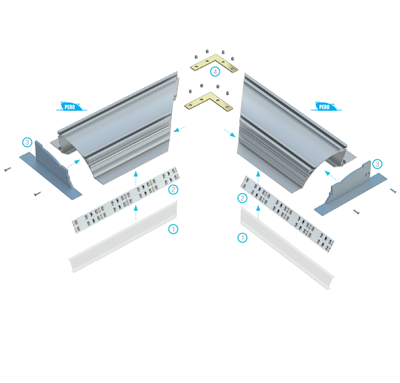 Assembly Scheme for PERO Profile