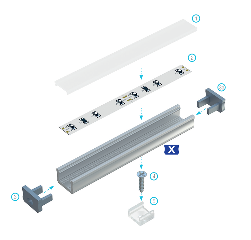 Installatieschema voor profiel X verlichtingssysteem