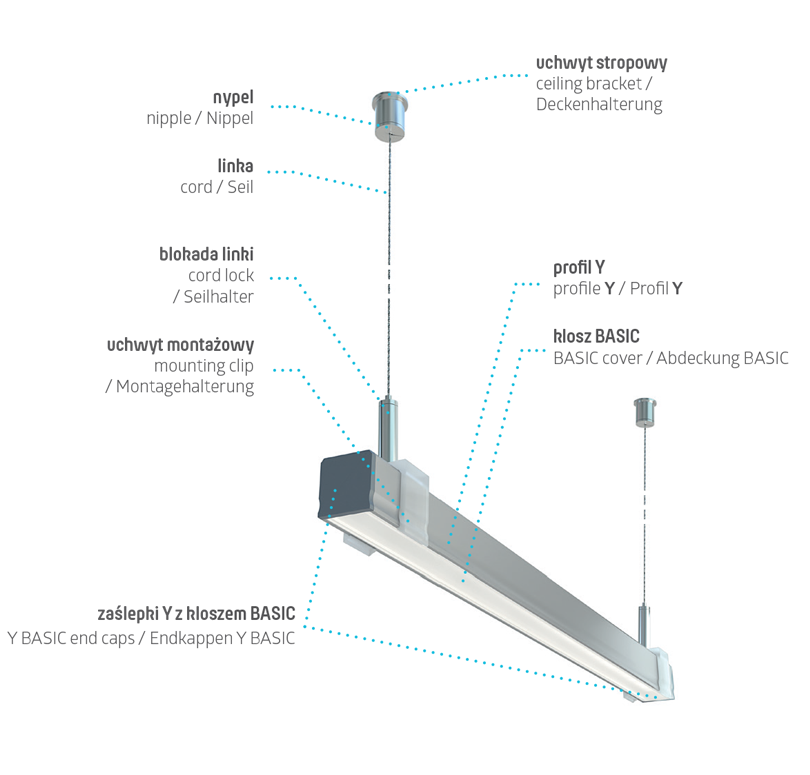 Installatieschema verlichtingssysteem met profiel Y