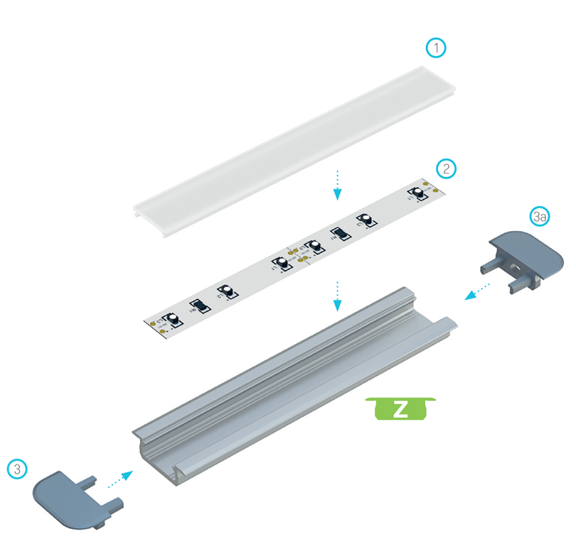 Montageschema voor profiel Z verlichtingssysteem