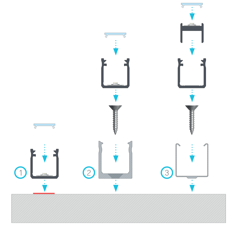 Montage-instructies voor Y-profiel met BASIC-afdekking